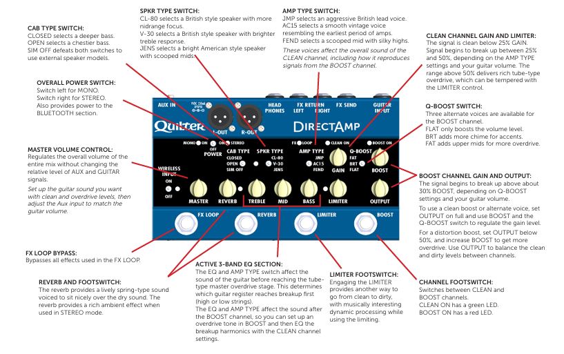 directamp_controls.jpg